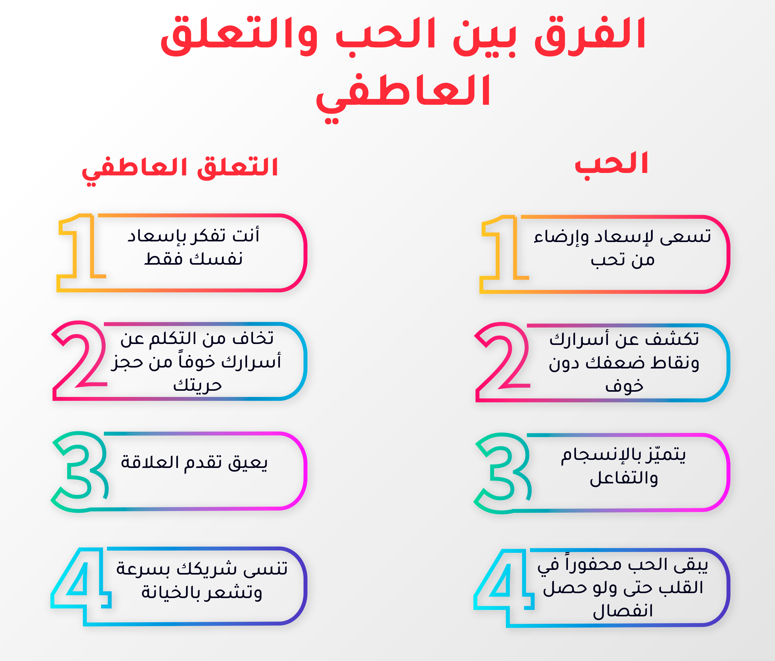 الفرق بين الحب والتسلية: فهم أعمق للعلاقات في المجتمع السعودي